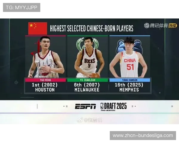 飞翼选秀战略：聚焦高顺位潜力球员与长远球队建设