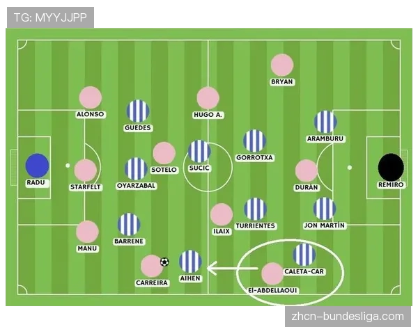 战术复盘：马竞高位压迫如何限制皇家社会全场仅一次射正